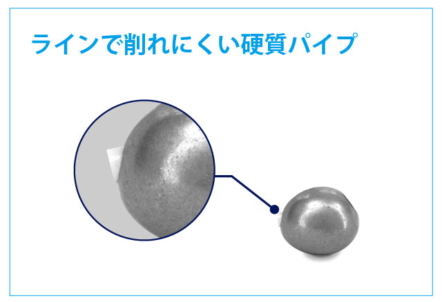 TGシャンクスチョイ角