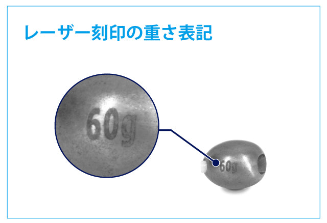 TGシャンクスチョイ角