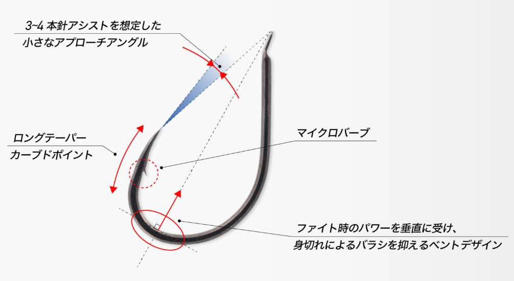 ビンビンフック蒼刃