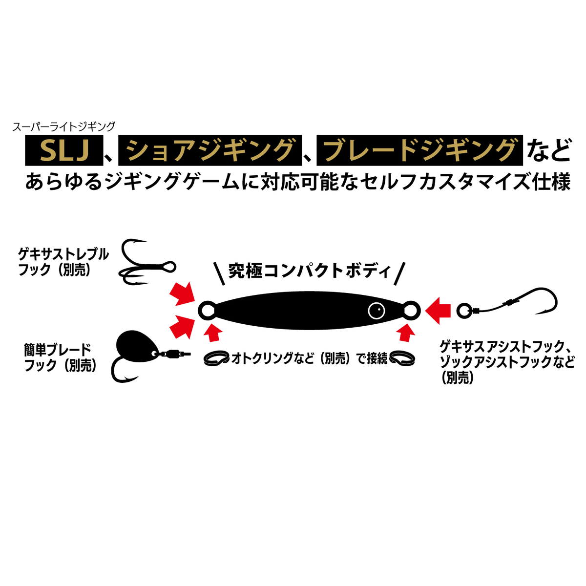 エンダーTG（メジャークラフト）