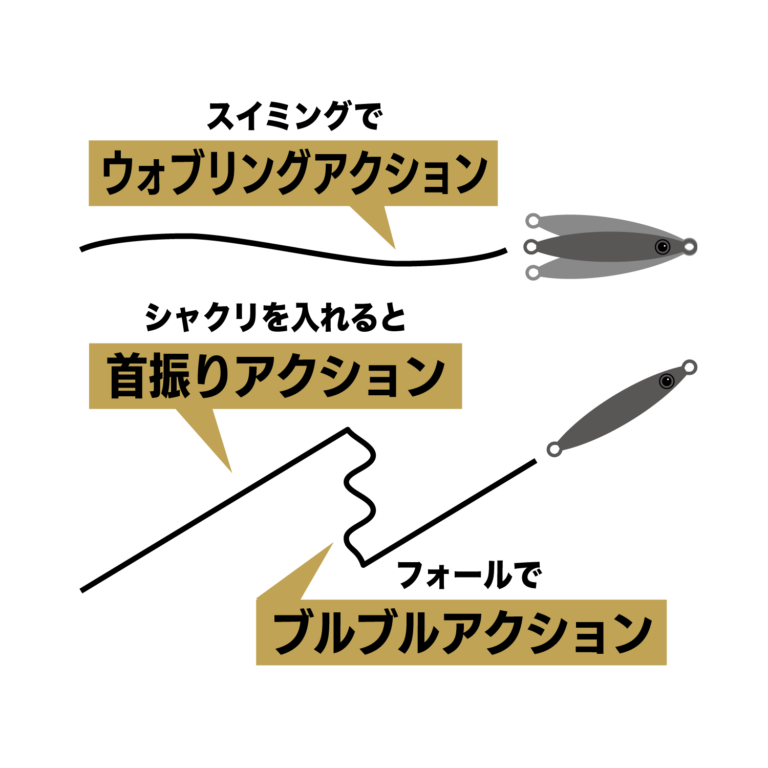 エンダーTG（メジャークラフト）