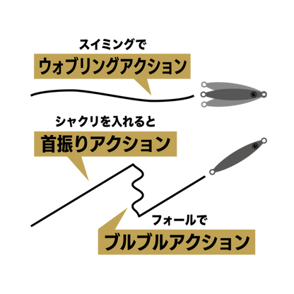 エンダーTG（メジャークラフト）